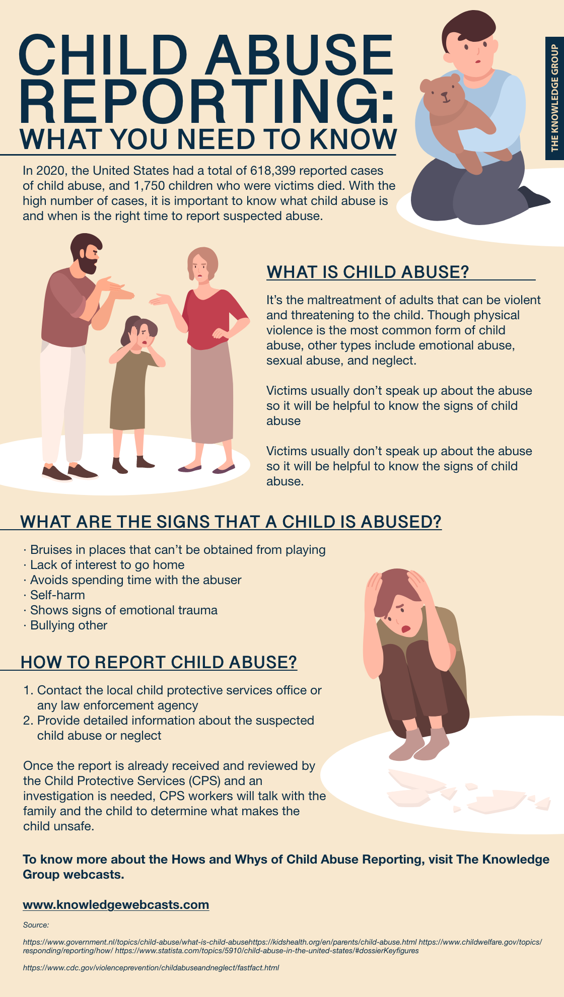 Child Abuse Reporting,Legal,CPE,Knowledge