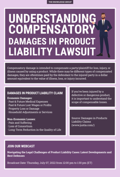 Compensatory Damages in Product Liability Lawsuit - The Knowledge Group