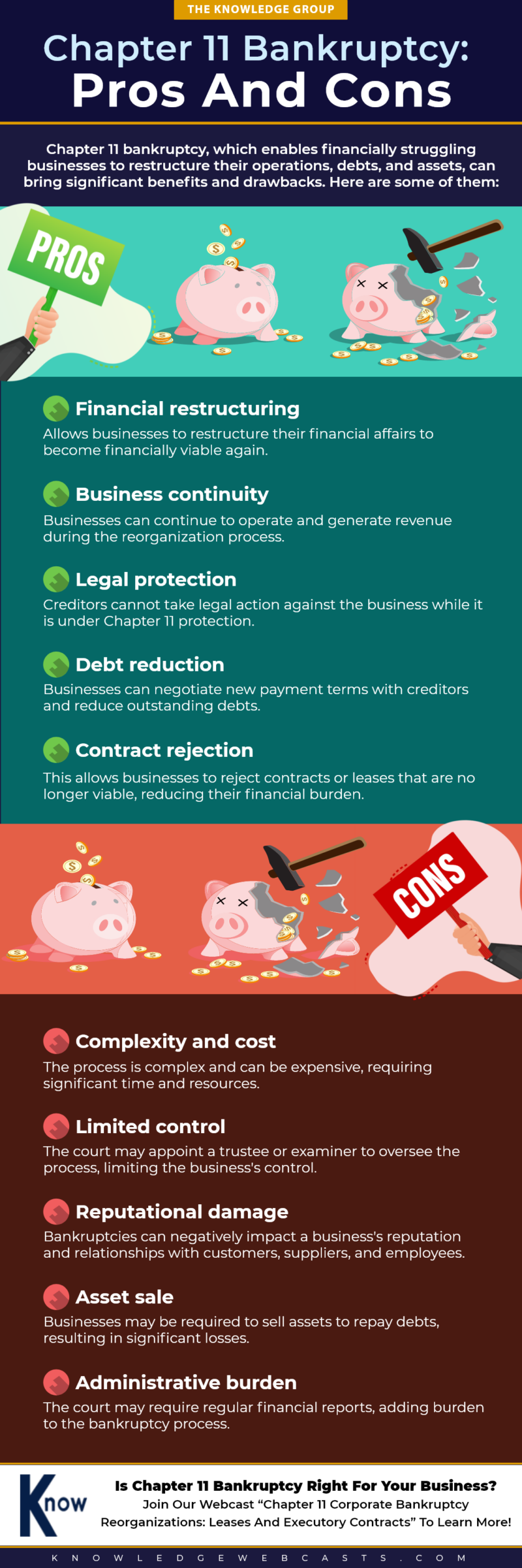 Chapter 11 Bankruptcy Pros And Cons The Knowledge Group Chapter 11 Bankruptcy Pros And Cons The Knowledge Group