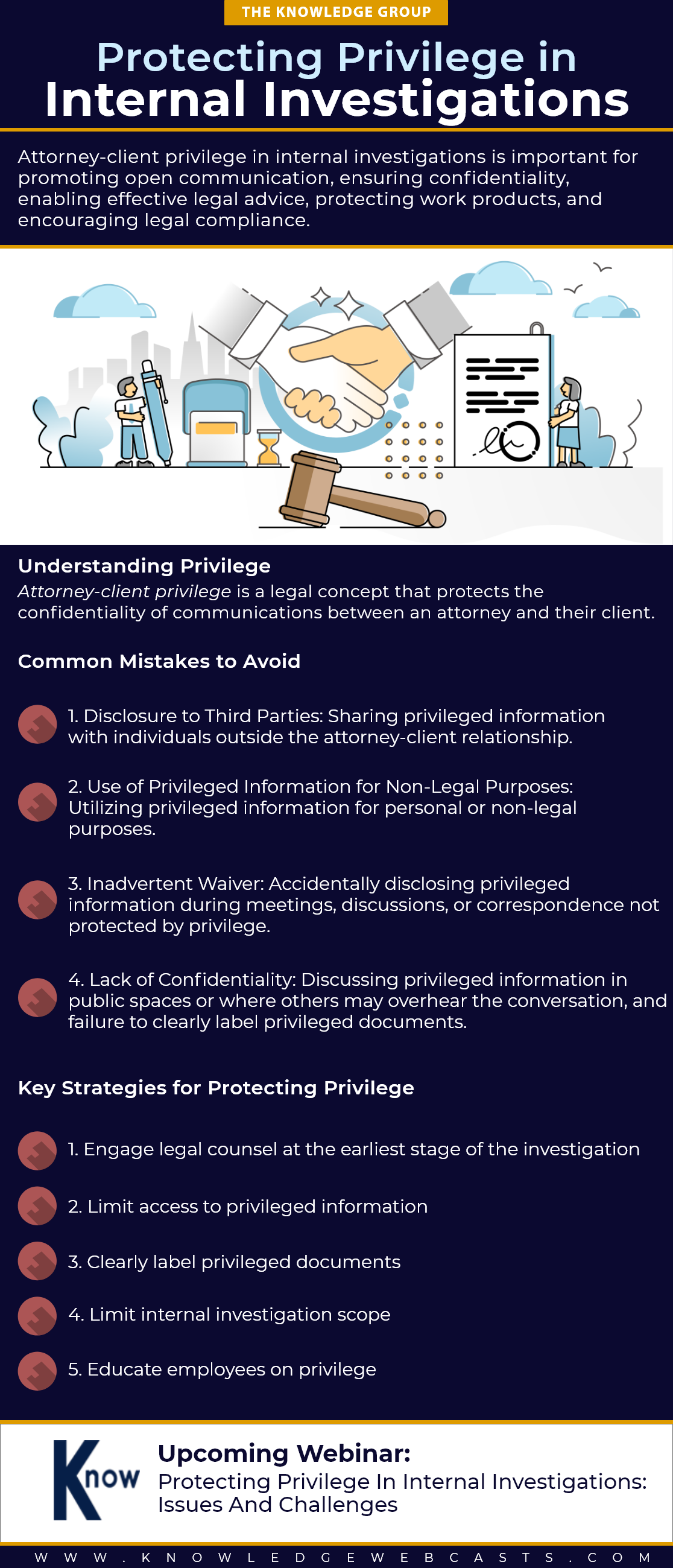 internal investigations,protecting privilege,cle