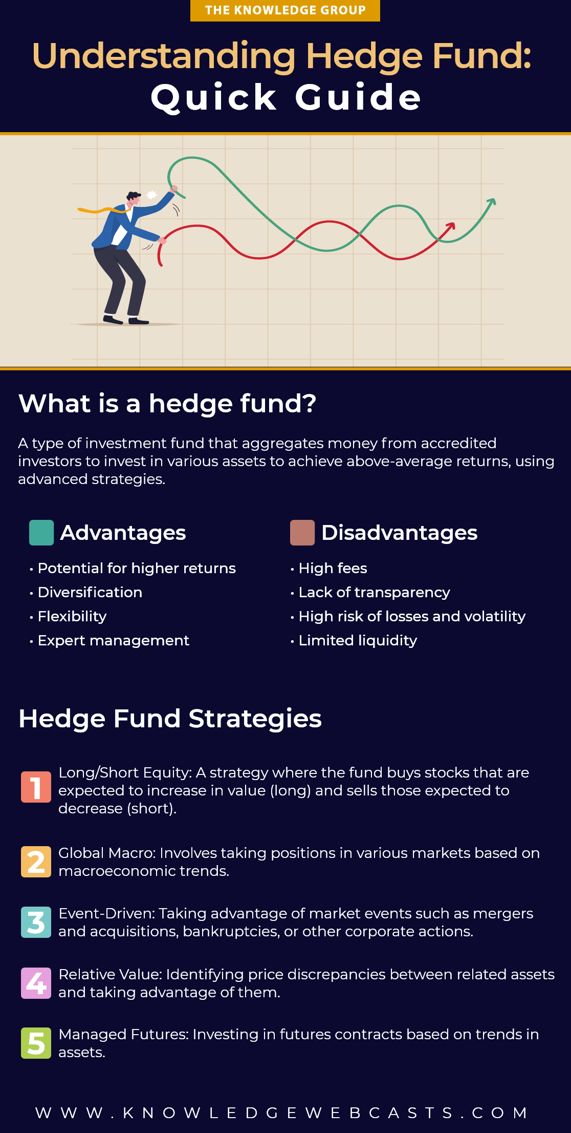 hedge fund,cle