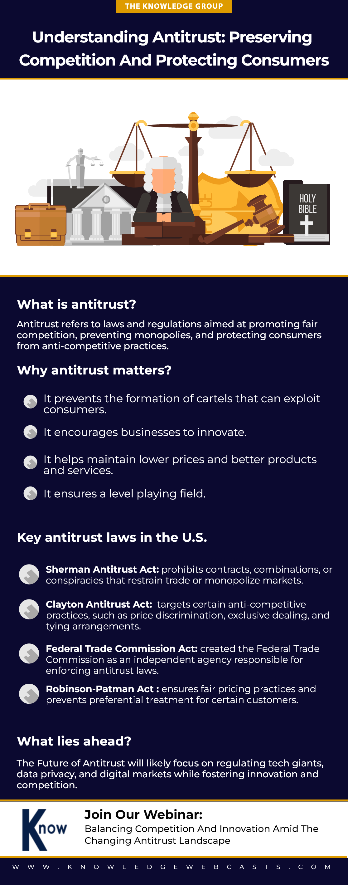 antitrust,competition,cle